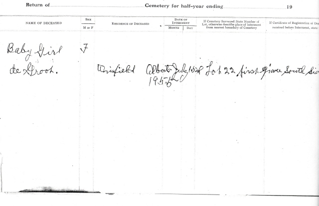 Death Records in st marys Cemetery 