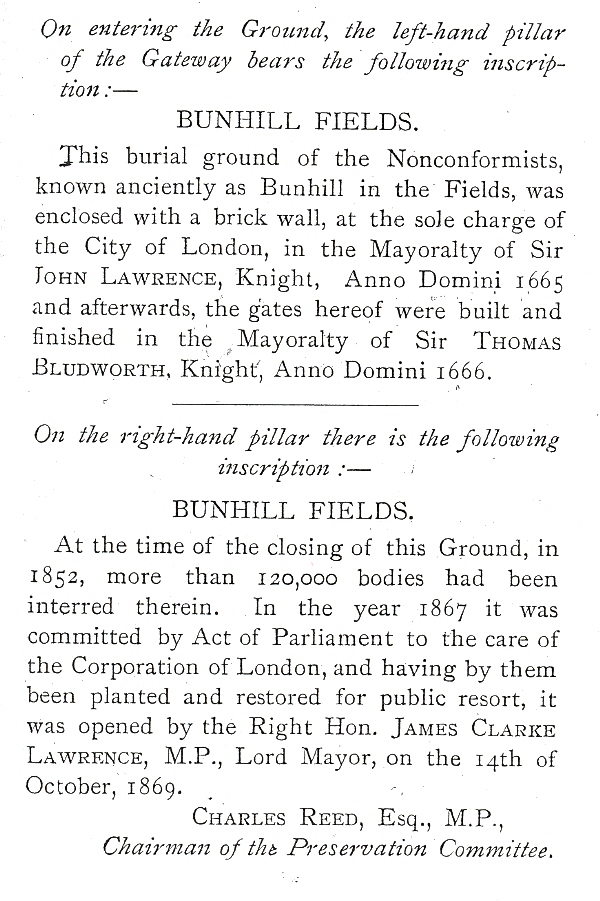 City Of London England genealogy 1