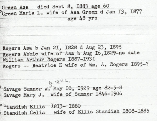 Death Records in York Cemetery 