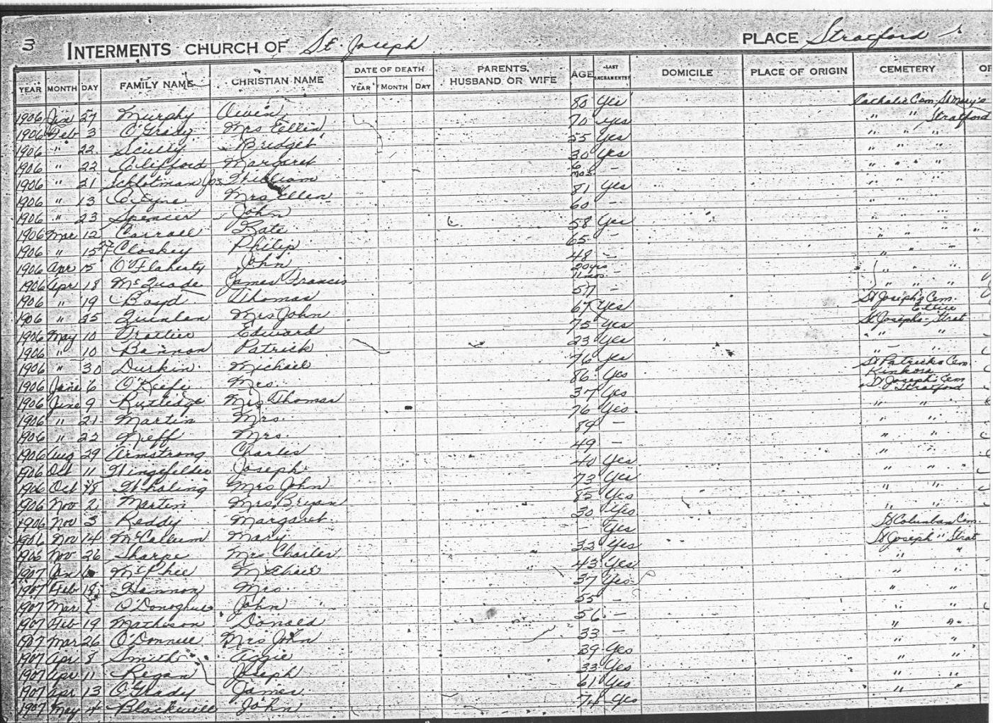 search cemetery death records