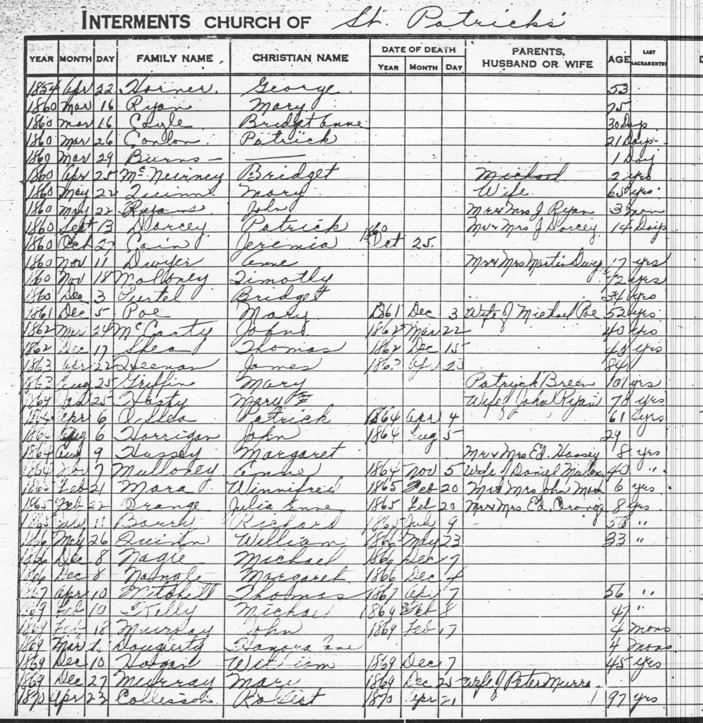 search cemetery death records