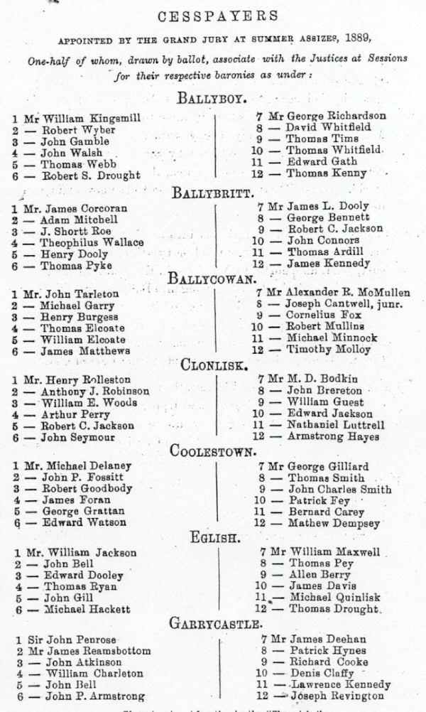 Kings County Cesspayers Free Genealogy Records pic