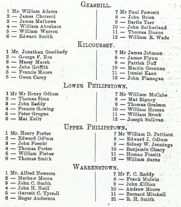 Kings County Cesspayers Free Genealogy Records pic