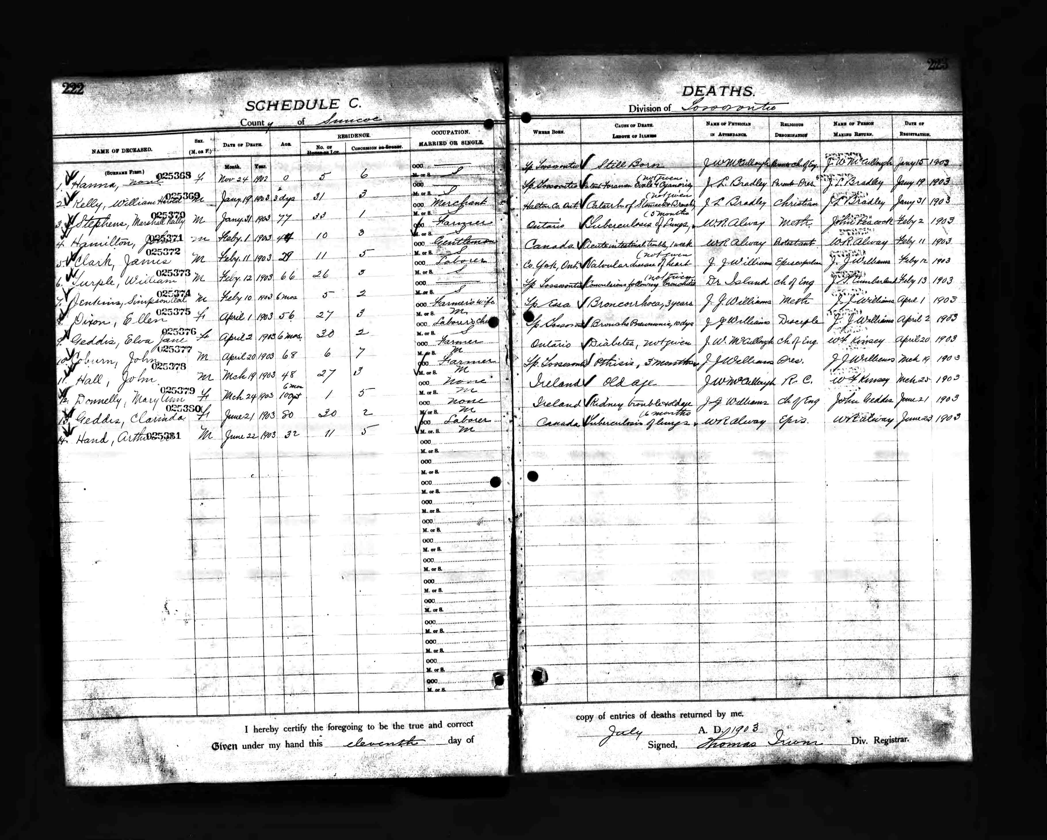 Find Death Records for simcoe county on Ancestors at Rest