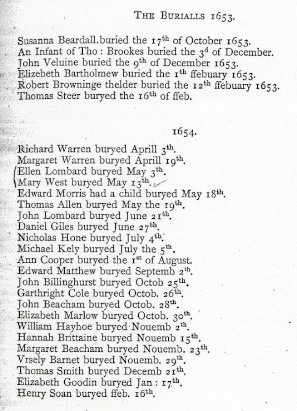 Burials in the Parish Records of Staines, Middlesex.