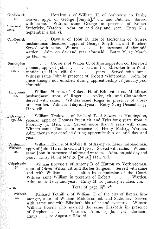 City Of London England genealogy 1