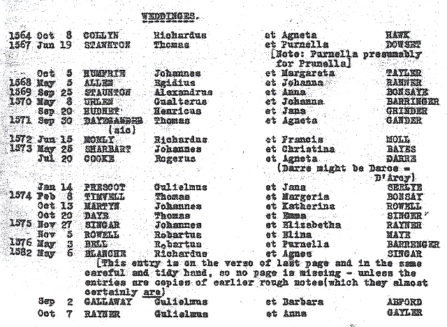 littleton, England genealogy 1