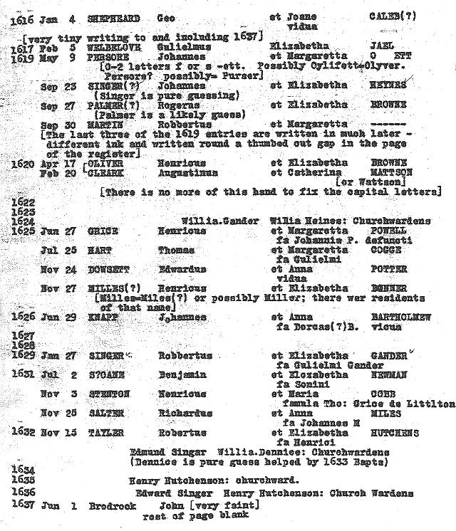 littleton Parish marriages England genealogy 2