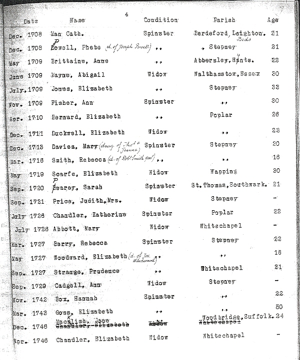 Poplar Chapel, London England genealogy 1