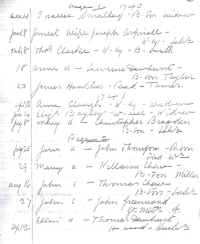 Whalley, Lancashire England genealogy 2