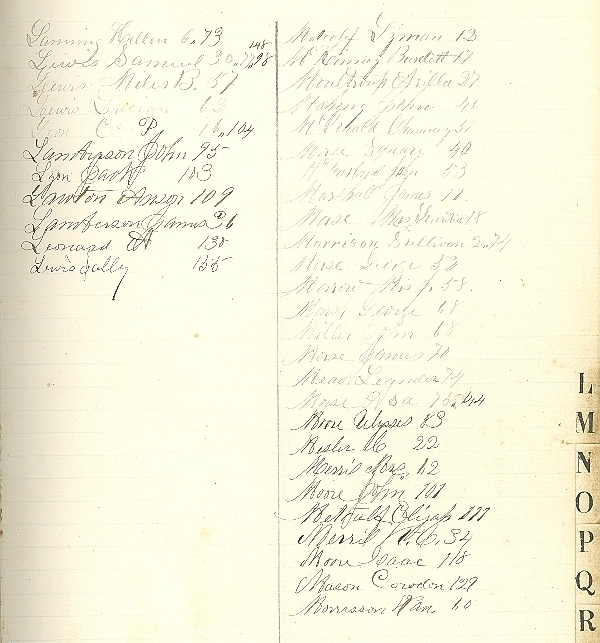 Rushford, Allegany County New York, Stacy and Kyes Ledger book