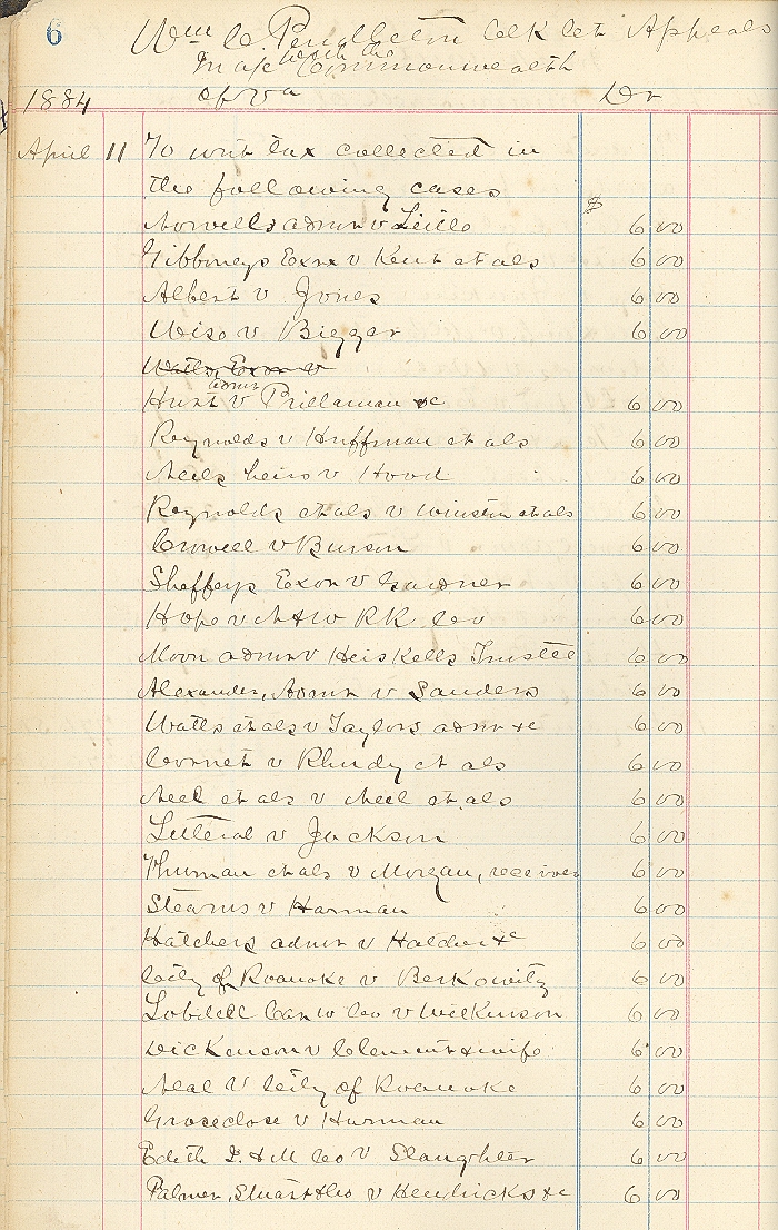 Wythe County, Virginia court records 