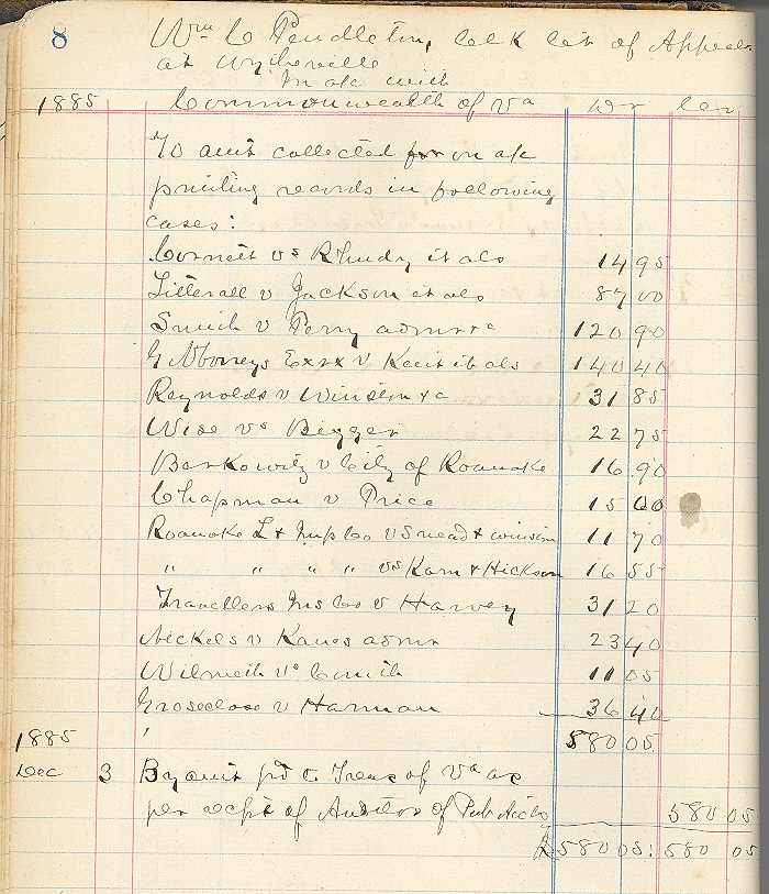 Wythe County, Virginia court records 