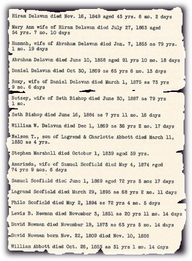 search death records on the will of John Wingod