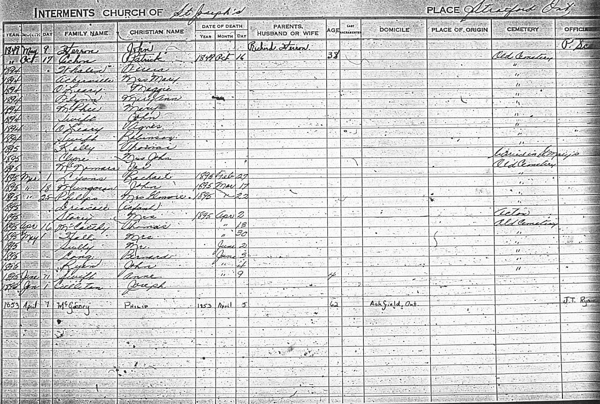 search cemetery death records