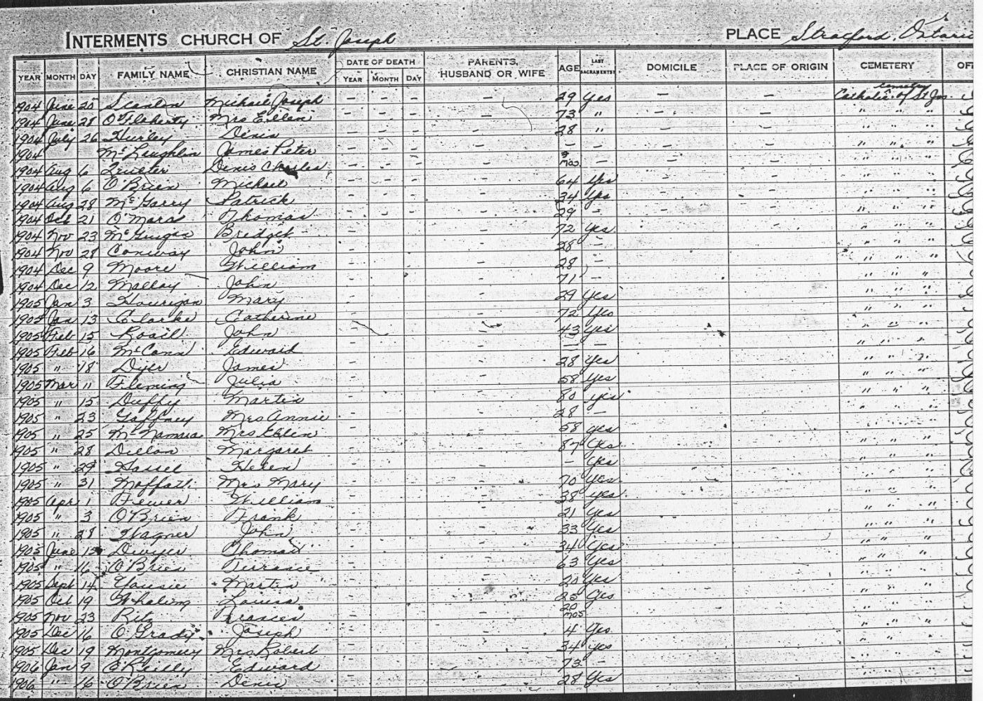 search cemetery death records