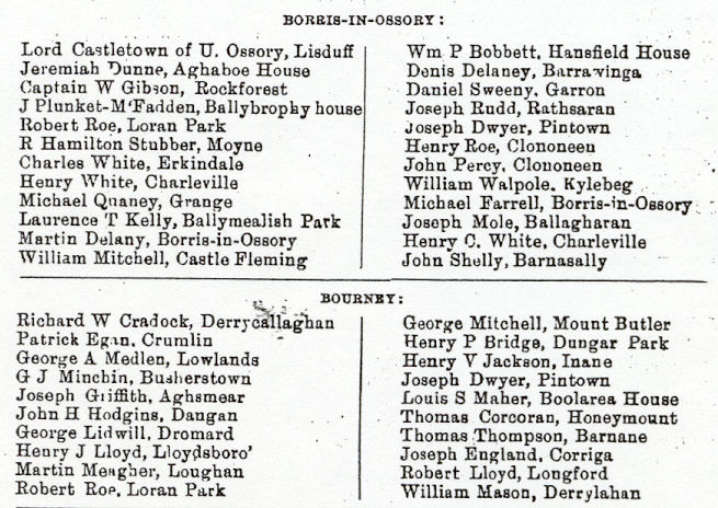 Kings County dispensary_committees in 1890 Free Genealogy Records pic